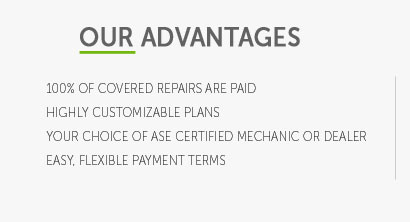 toyota powertrain warranty coverage